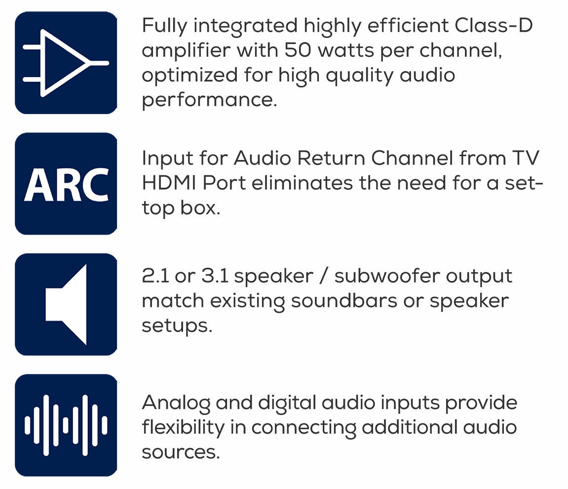 AVA Series Features